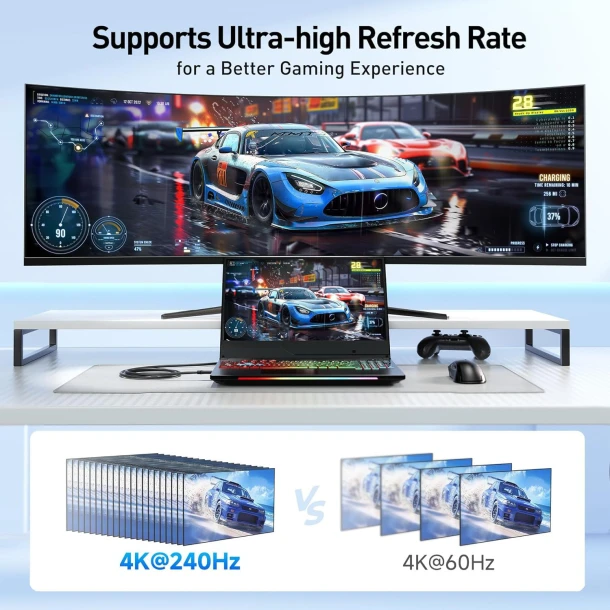 Type C to Display port Cable