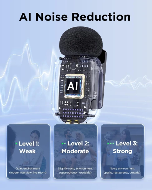 BOYA Microphone Mini 03 USB-C 2TX+RXU+CC