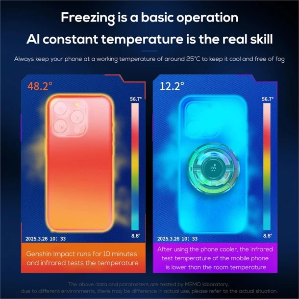 MEMO Mobile Cooler CX15
