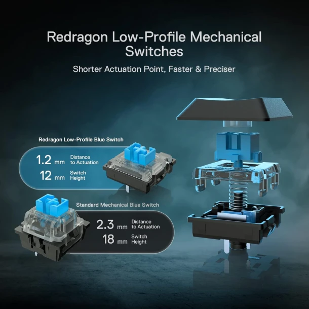ReDragon Keyboard K618