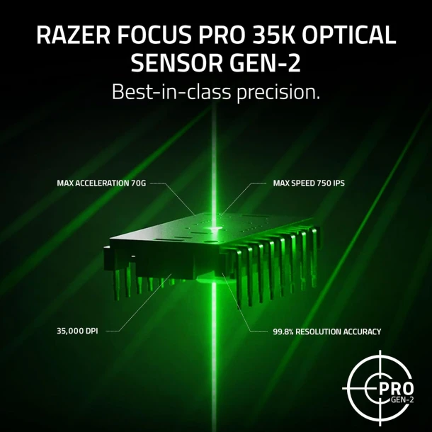 Razer Mouse Viper V3 PRO SE
