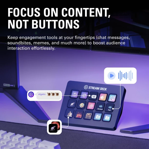 Elgato Stream Deck MK.2