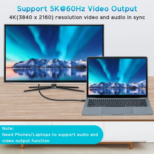 Usb-C to Usb-C Thunderbolt 3.0 Data Transfer Cable