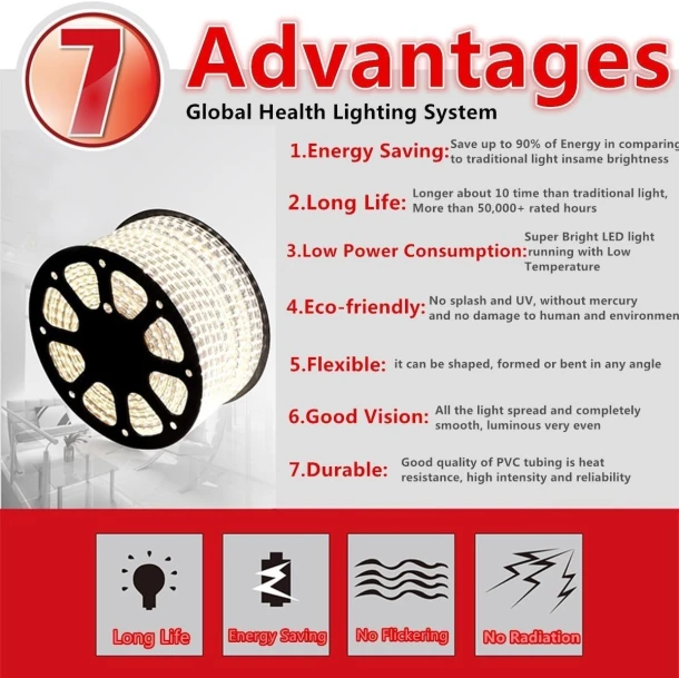 RGB LED Strip 5050