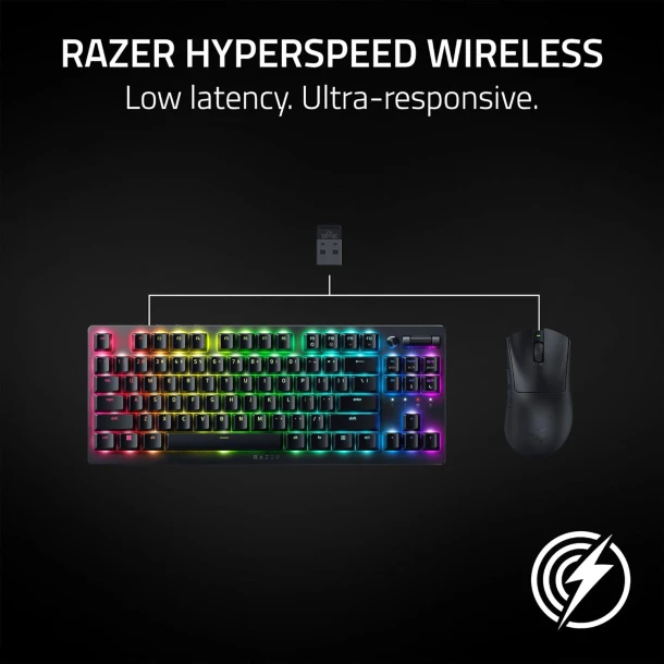 Razer Mouse DeathAdder V3 Hyperspeed