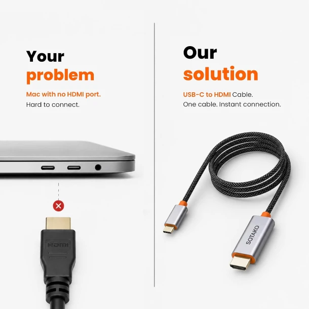 Sotako Type C To 4k HDMI cable