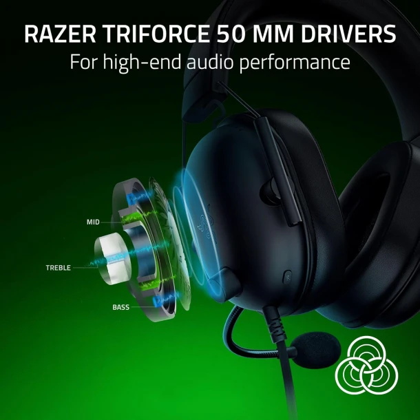 Razer Headphone Blackshark V2 X