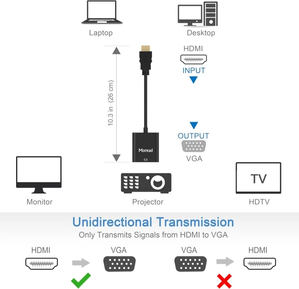 HDMI to VGA Adapter