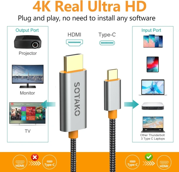Sotako Type C To 4k HDMI cable