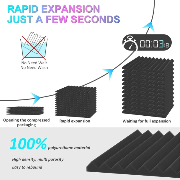 Soundproofing Acoustic Studio Foam