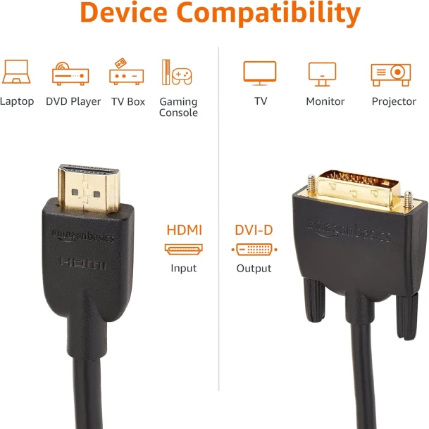 HDMI to DVI Adapter