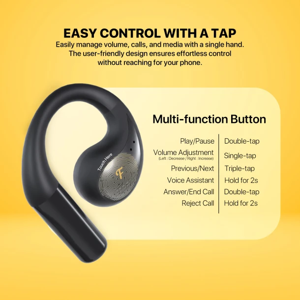 Finecoustic Open Wearable EarBuds FT21 GROOVE OWS