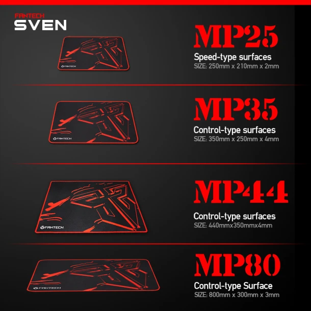 Fantech MousePad MP25 ATO