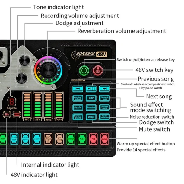 Digital Live Sound Card X5