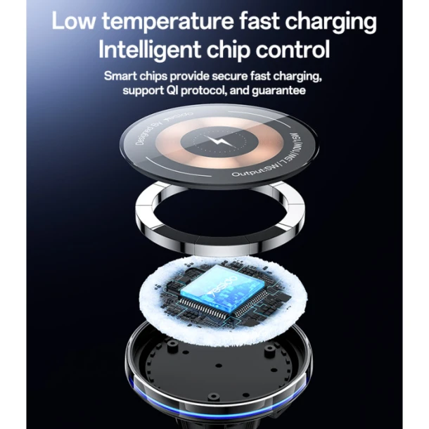Yesido Magnetic Car Charger C308