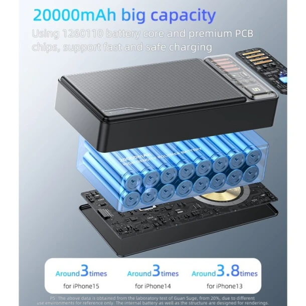 Yesido Power Bank YP58