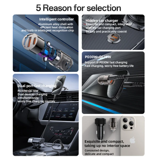 Yesido Car Charger Y68