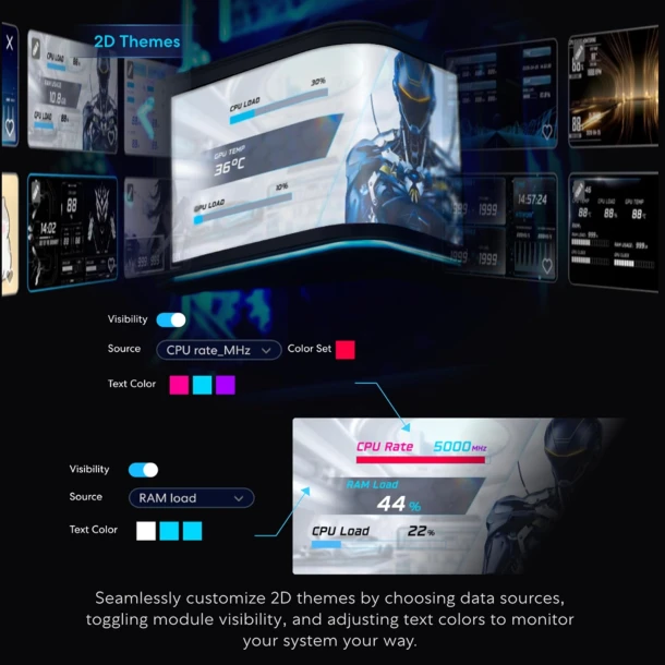 LIAN LI HydroShift II OLED Curved 360 TL
