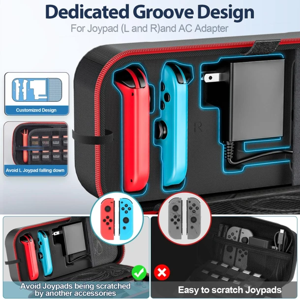 OIVO Nintendo Switch Bag IV SW188