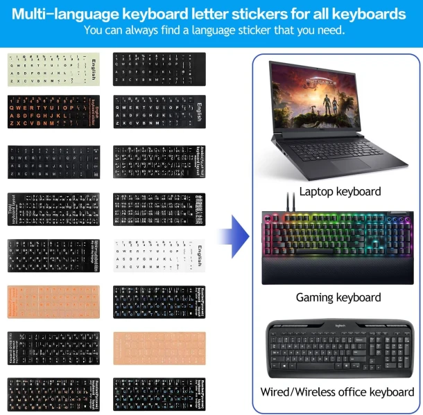 Language Keyboard Stickers Pisces
