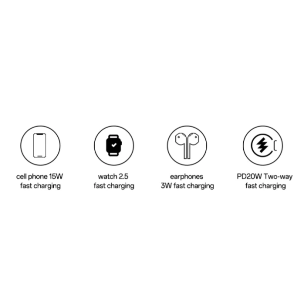Yesido Power Bank YP59