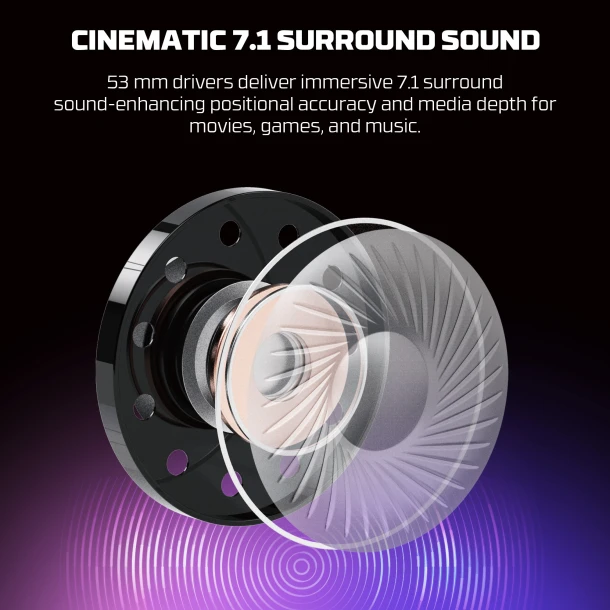 Fantech Headphone HG31 CRUZE