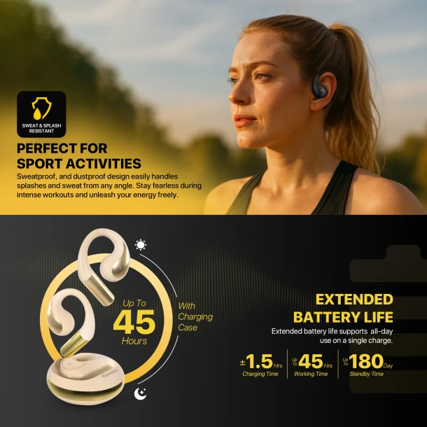 Finecoustic Open Wearable EarBuds FT21 GROOVE OWS
