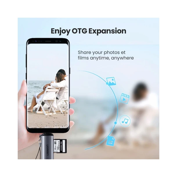 UGREEN Adapter USB-C TF + SD Card Reader