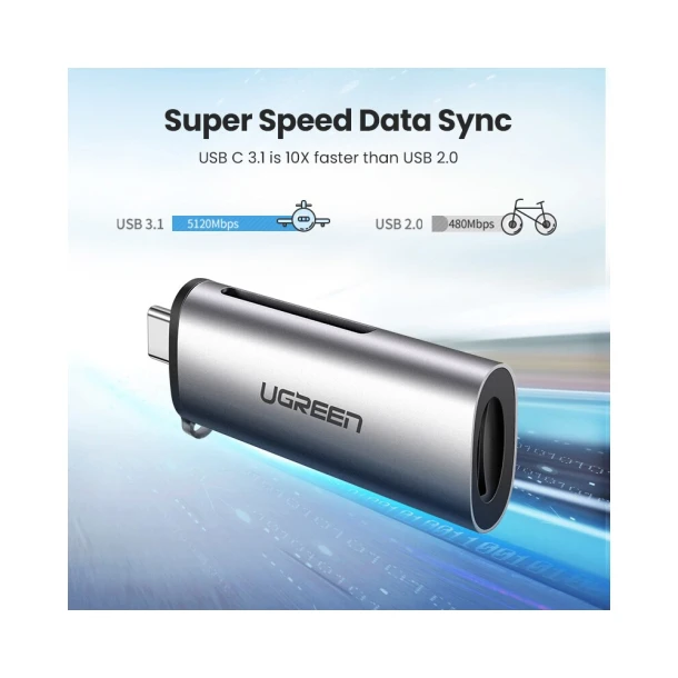 UGREEN Adapter USB-C TF + SD Card Reader