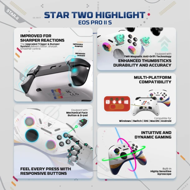 Fantech Wireless GamePad WGP15V2S EOS PRO II