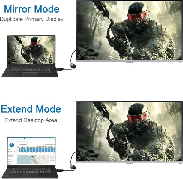 HDMI to VGA Adapter