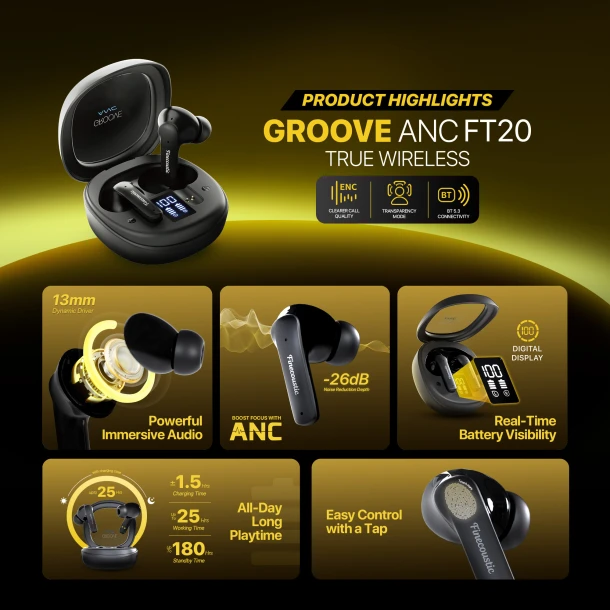 Fantech EarBuds FT20 GROOVE ANC
