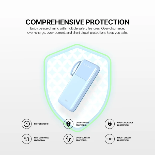 Fantech Power Bank S3