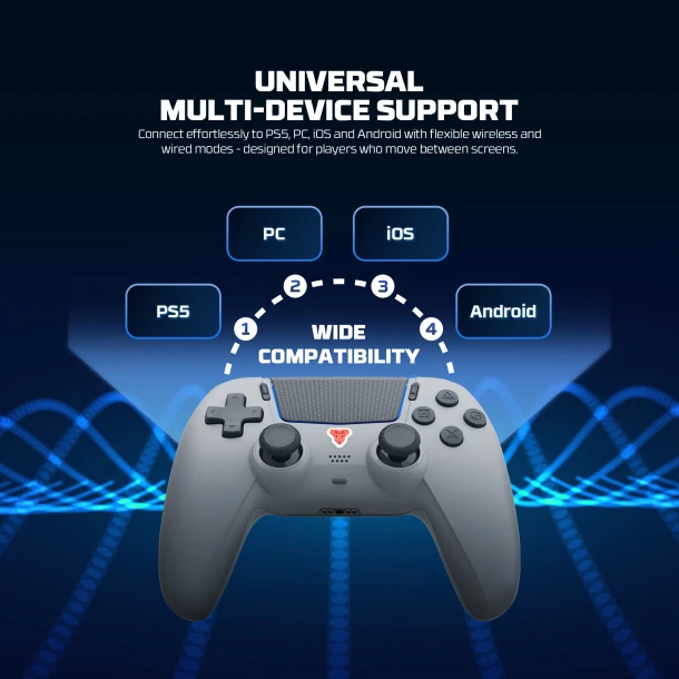 Fantech Wireless GamePad WGP16D NOVA II