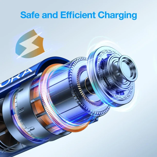 1HORA AAA  Rechargeable Batteries