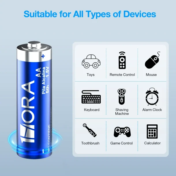1HORA AAA  Rechargeable Batteries