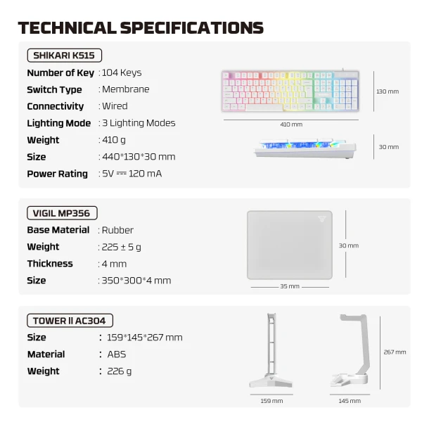 Fantech Bundle P51