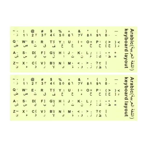 Language Keyboard Stickers Pisces