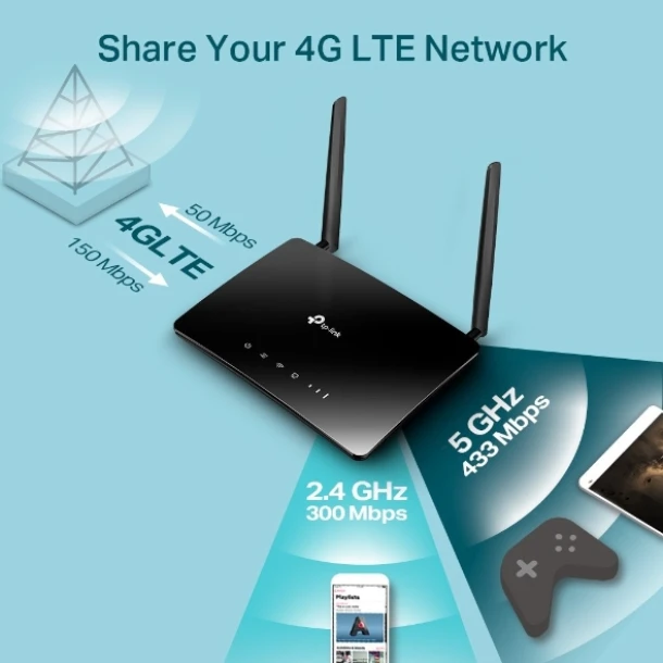 TP Link Router AC1200 4G LTE MR400