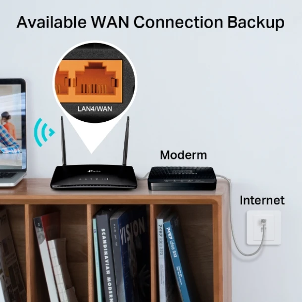 TP Link Router AC1200 4G LTE MR400