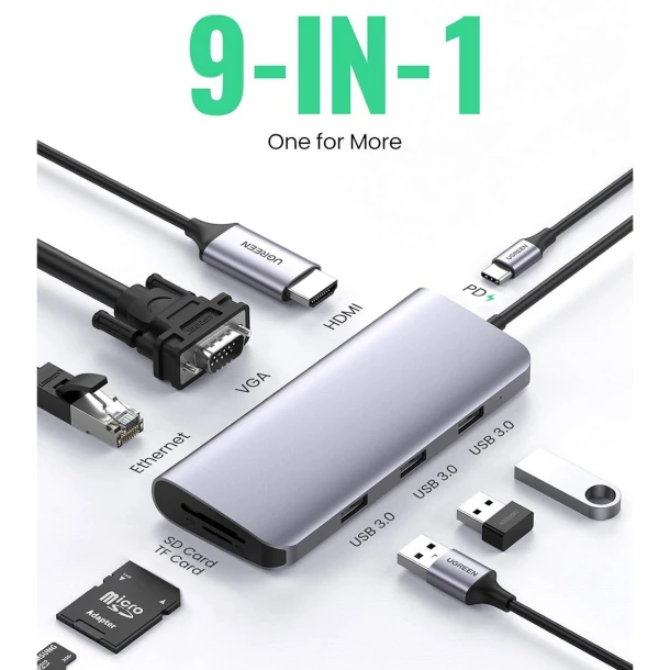 Sotako USB C Multifunction Hub 9 in 1 ST-C0901