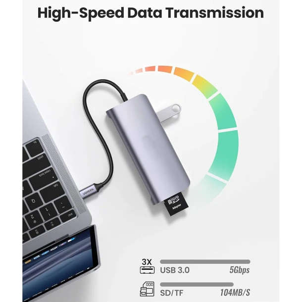 Sotako USB C Multifunction Hub 9 in 1 ST-C0901