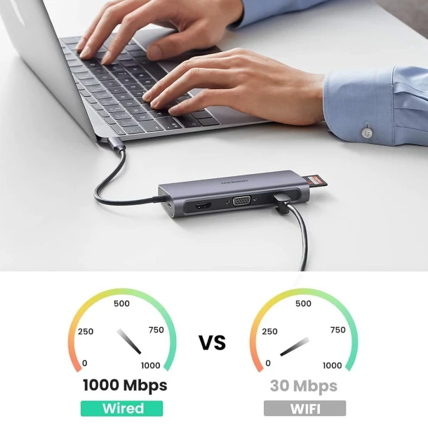 Sotako USB C Multifunction Hub 9 in 1 ST-C0901
