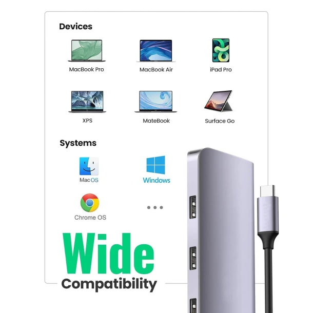 Sotako USB C Multifunction Hub 9 in 1 ST-C0901