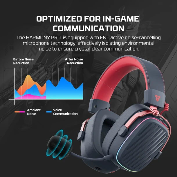 Fantech Wireless Headphone WHG02P HARMONY