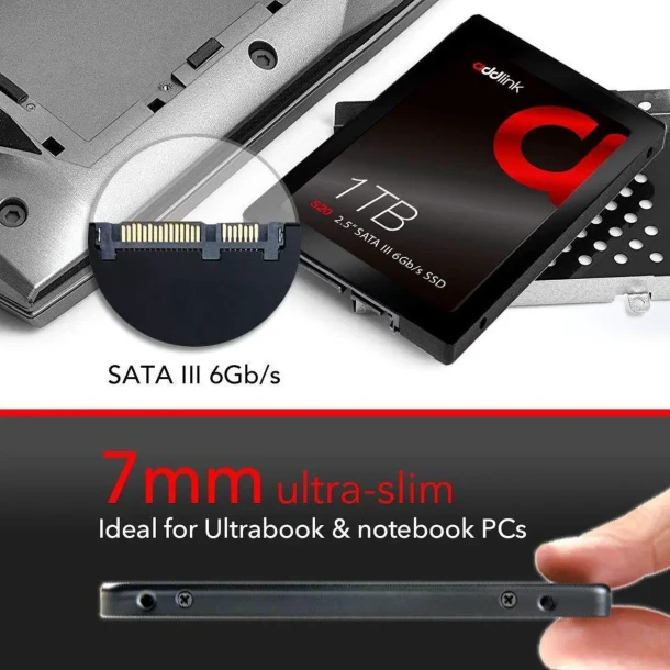 addlink SSD S20