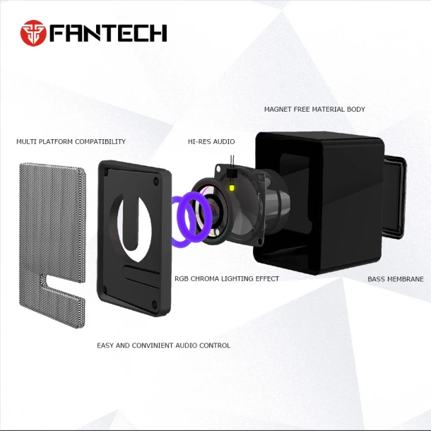 Fantech Speaker GS203 BEAT B
