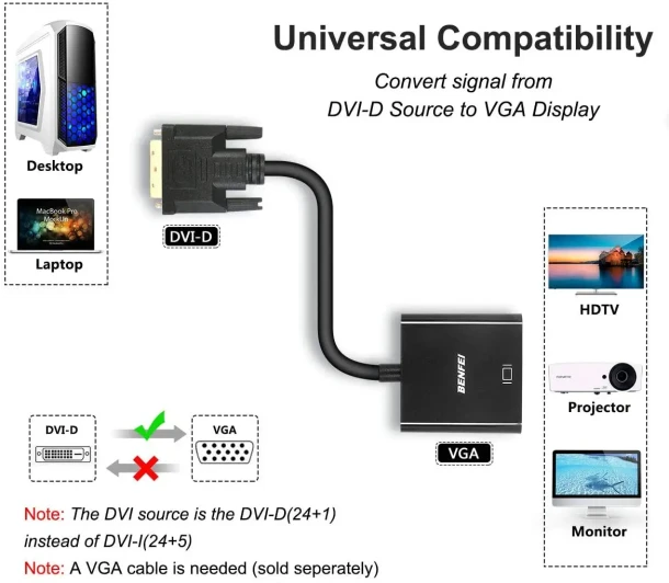 DVI to VGA Adapter (Male to Female)