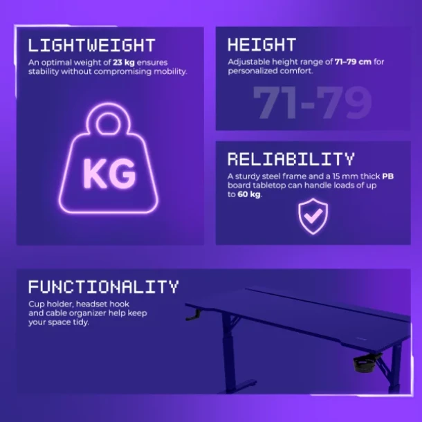 Proove Gaming Table Glitch