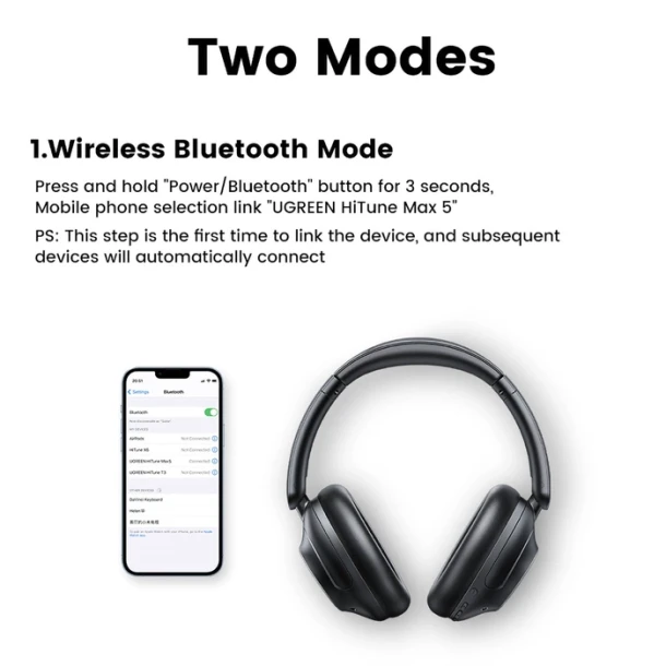 UGREEN Headphones HiTune Max 5 HP202